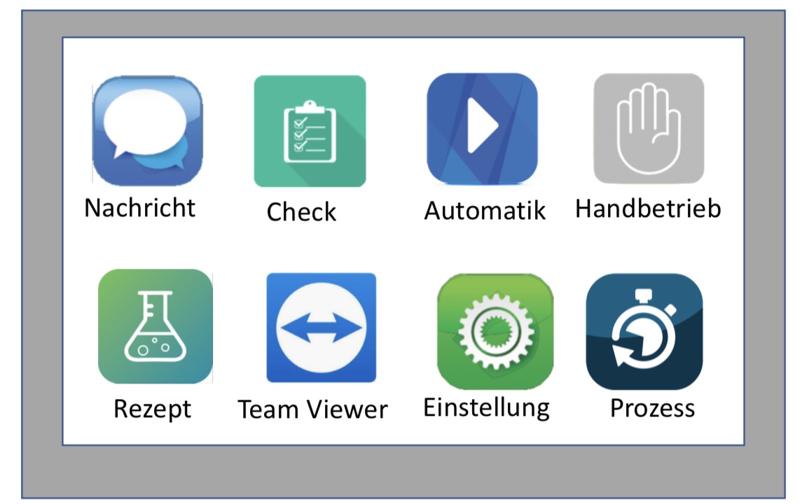 Odoo - Sample 2 for three columns